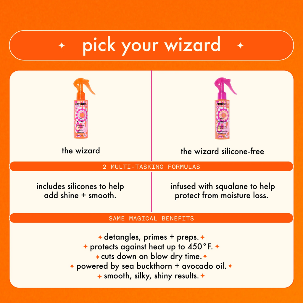 Amika The Wizard Silicone-Free Detangling Primer