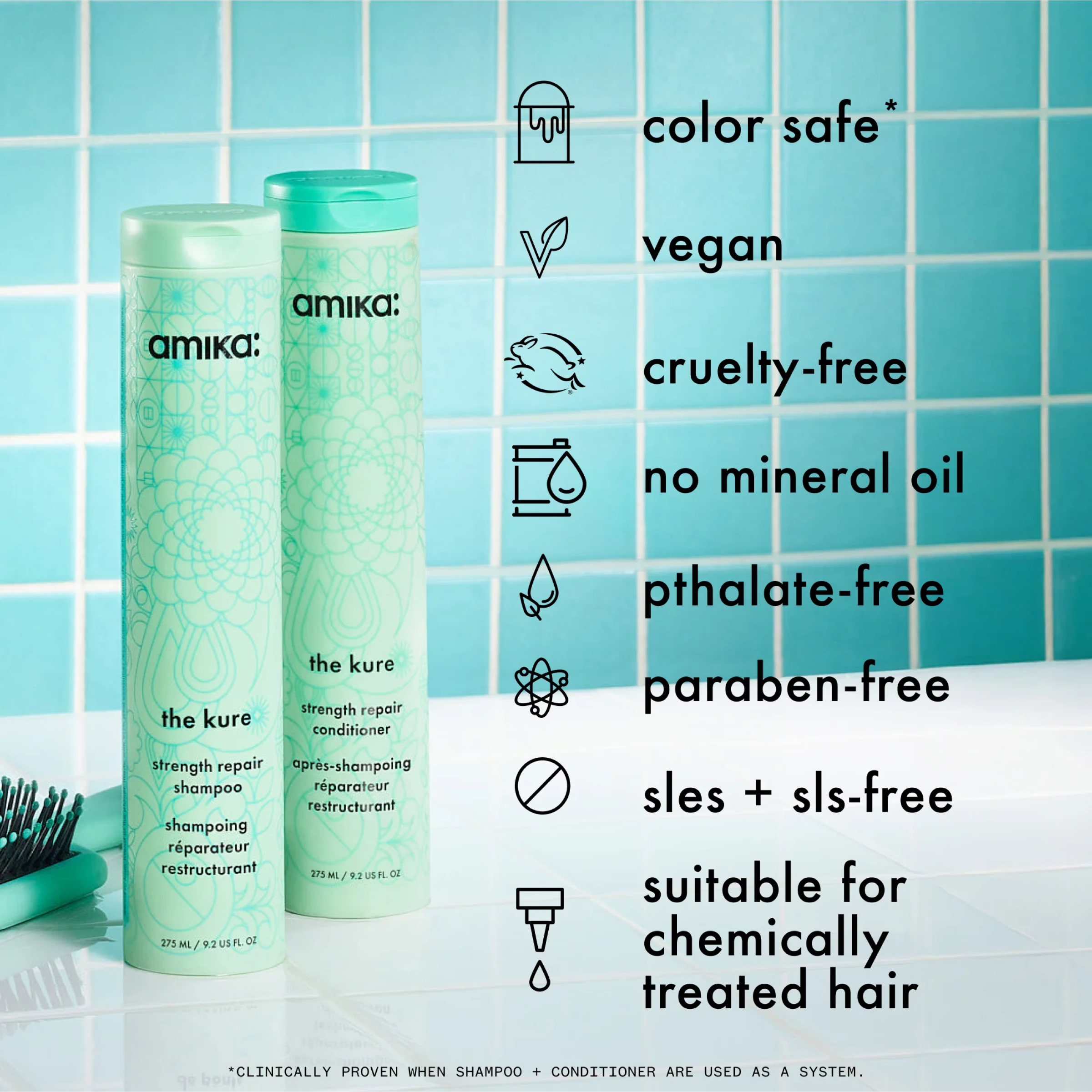 Amika The Kure Strength Repair Shampoo
