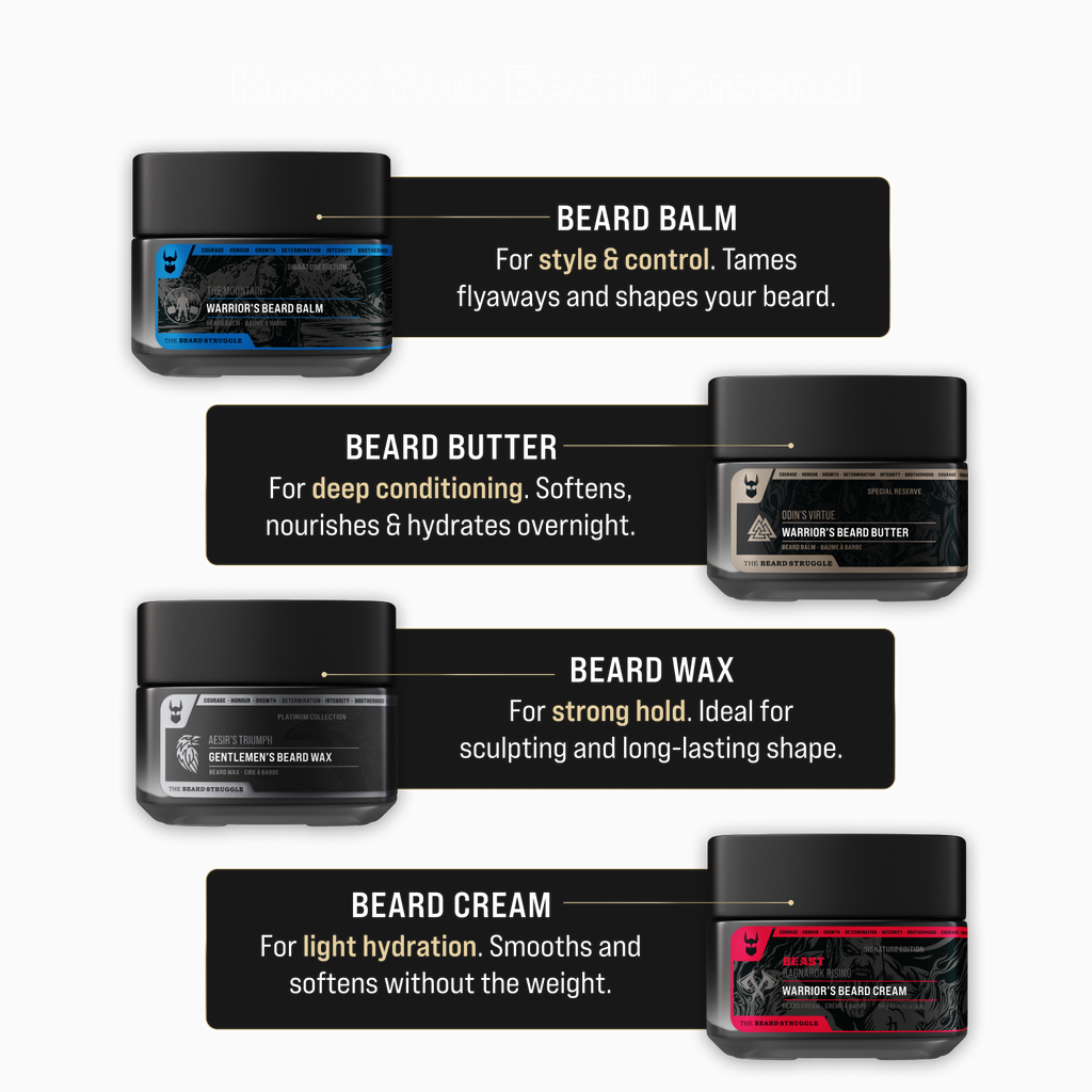 Warrior's Beard Butter - All Natural Care for Your Beard