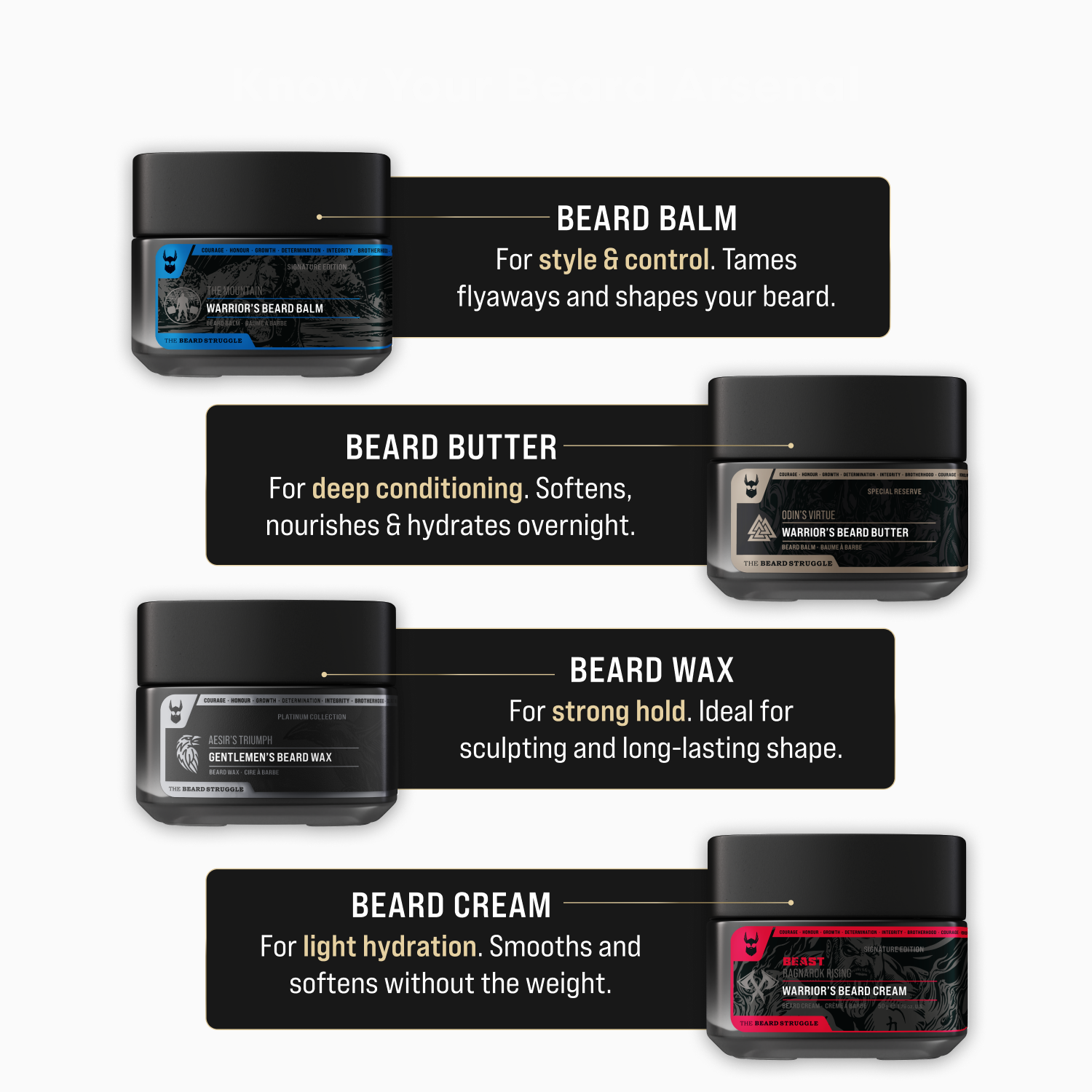 Warrior's Beard Butter - All Natural Care for Your Beard