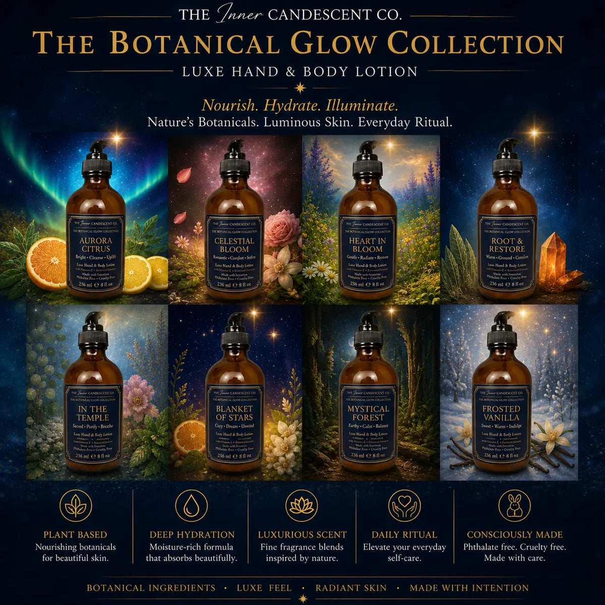 ROOT & RESTORE | Grounding botanical luxury hand and body lotion