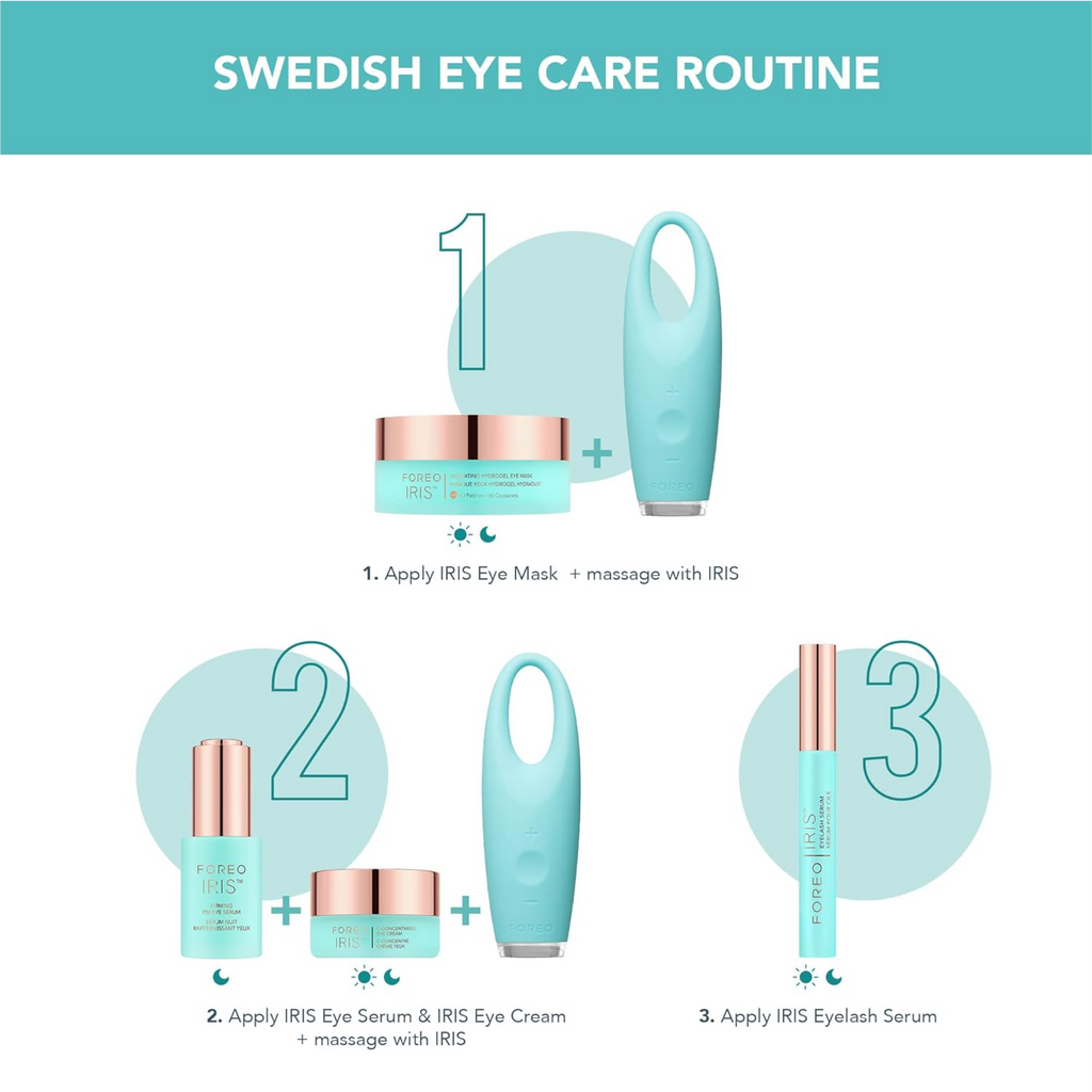 FOREO IRIS Firming PM Eye Serum - Travel Size