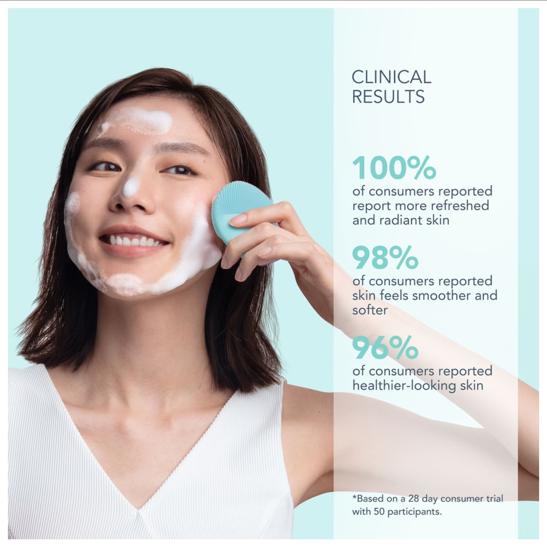 FOREO LUNA Play Plus 2 Facial Cleansing Massager - Peach of Cake!