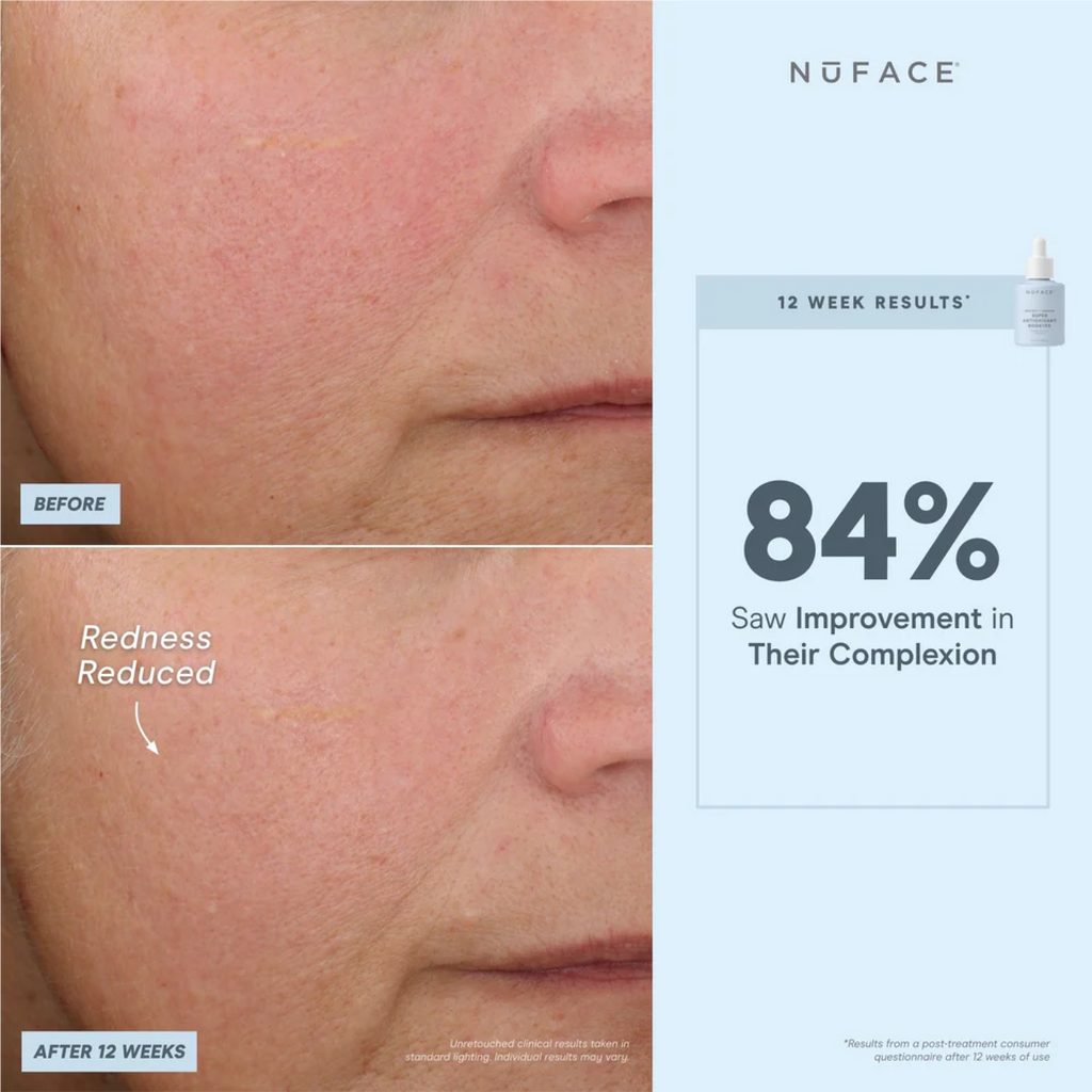 NuFACE Super Antioxidant Booster Serum