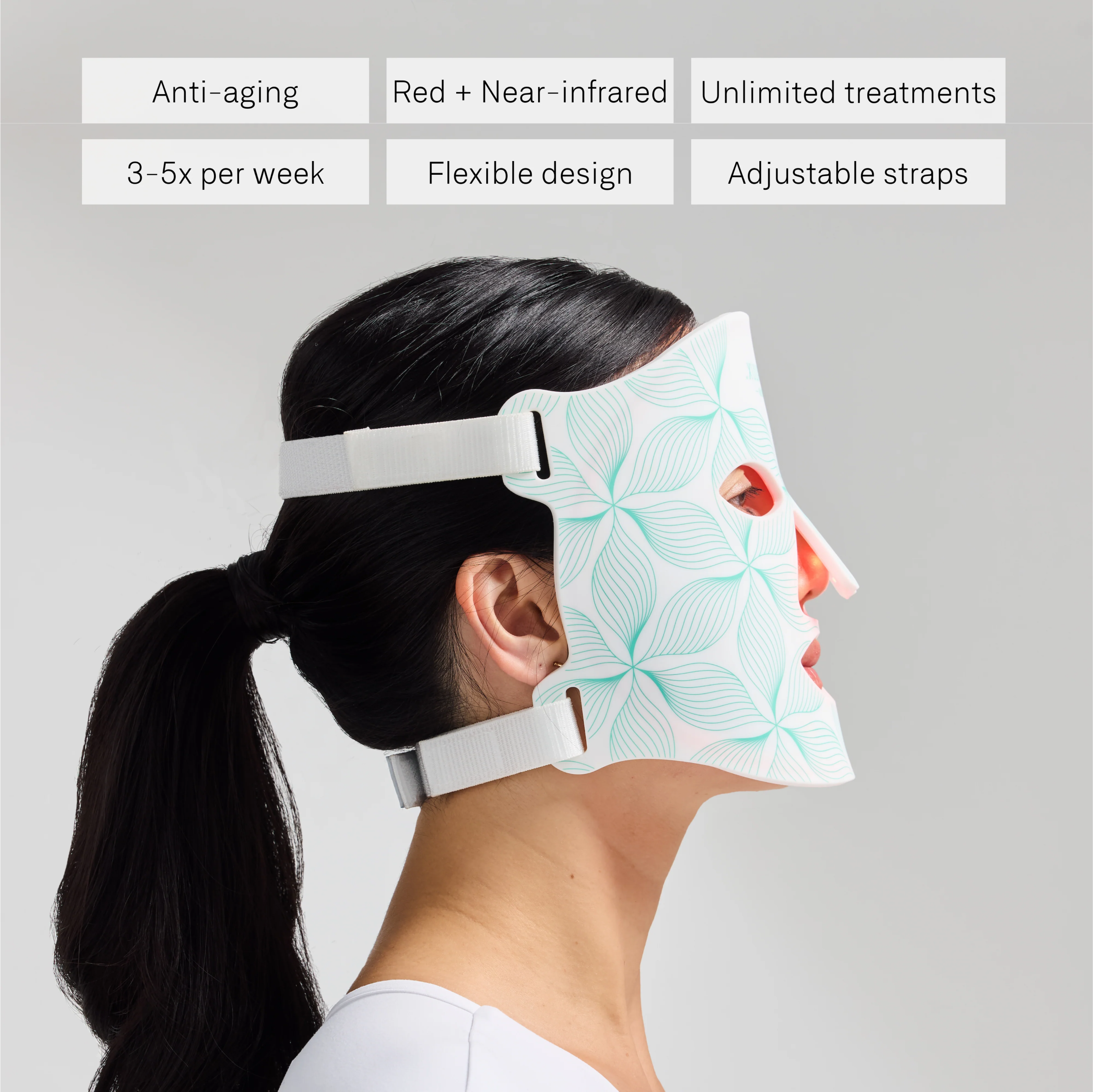 Omnilux Face Contour + Clear + Contour Glove