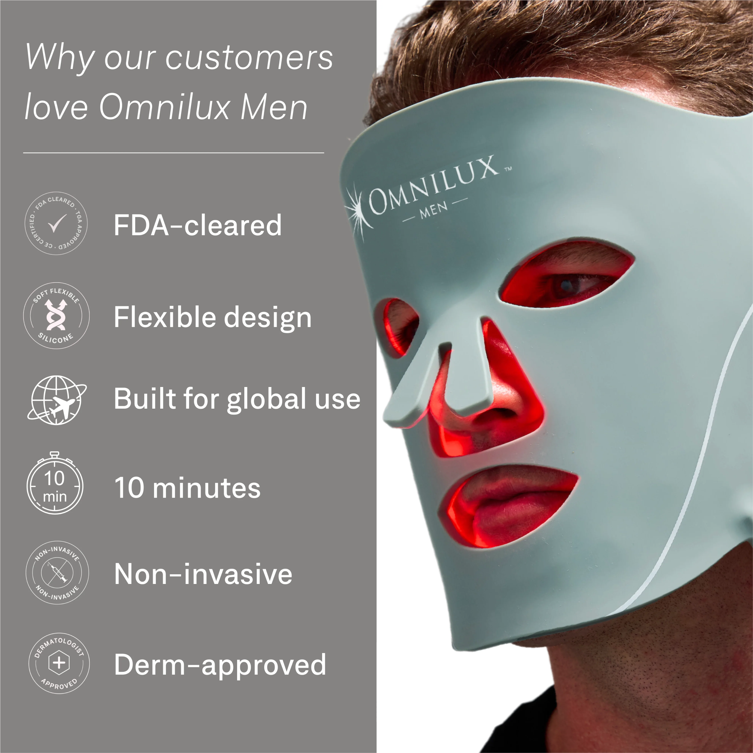 Omnilux Clear + Men + Contour Glove
