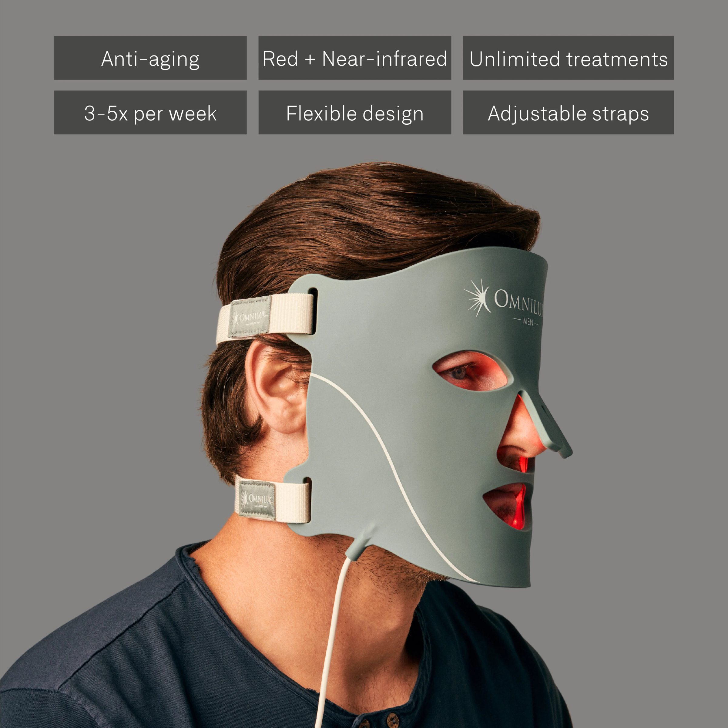 Omnilux Men + Neck & Décolleté Bundle