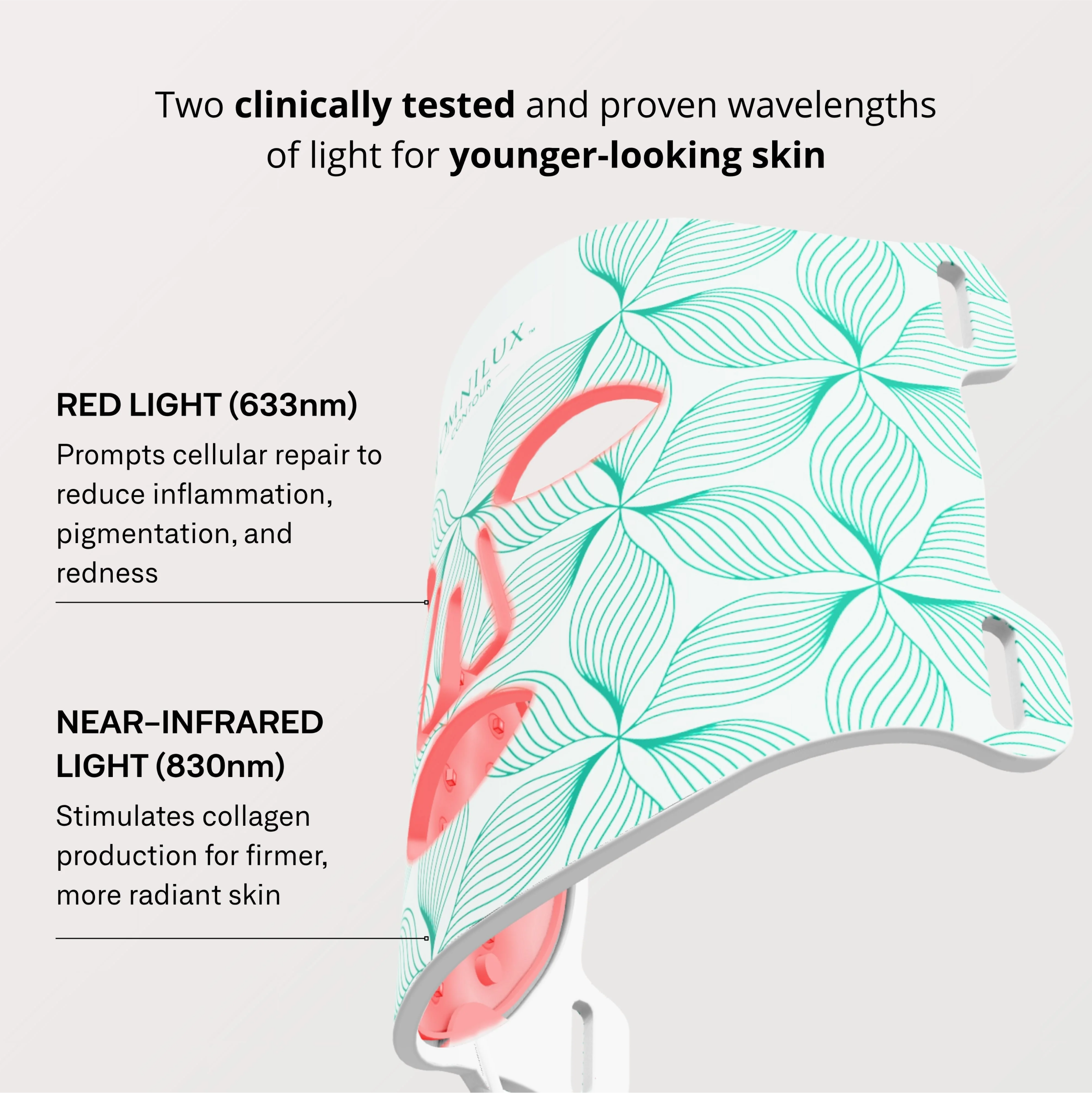 Omnilux Face Contour + Neck & Décolleté + Contour Glove