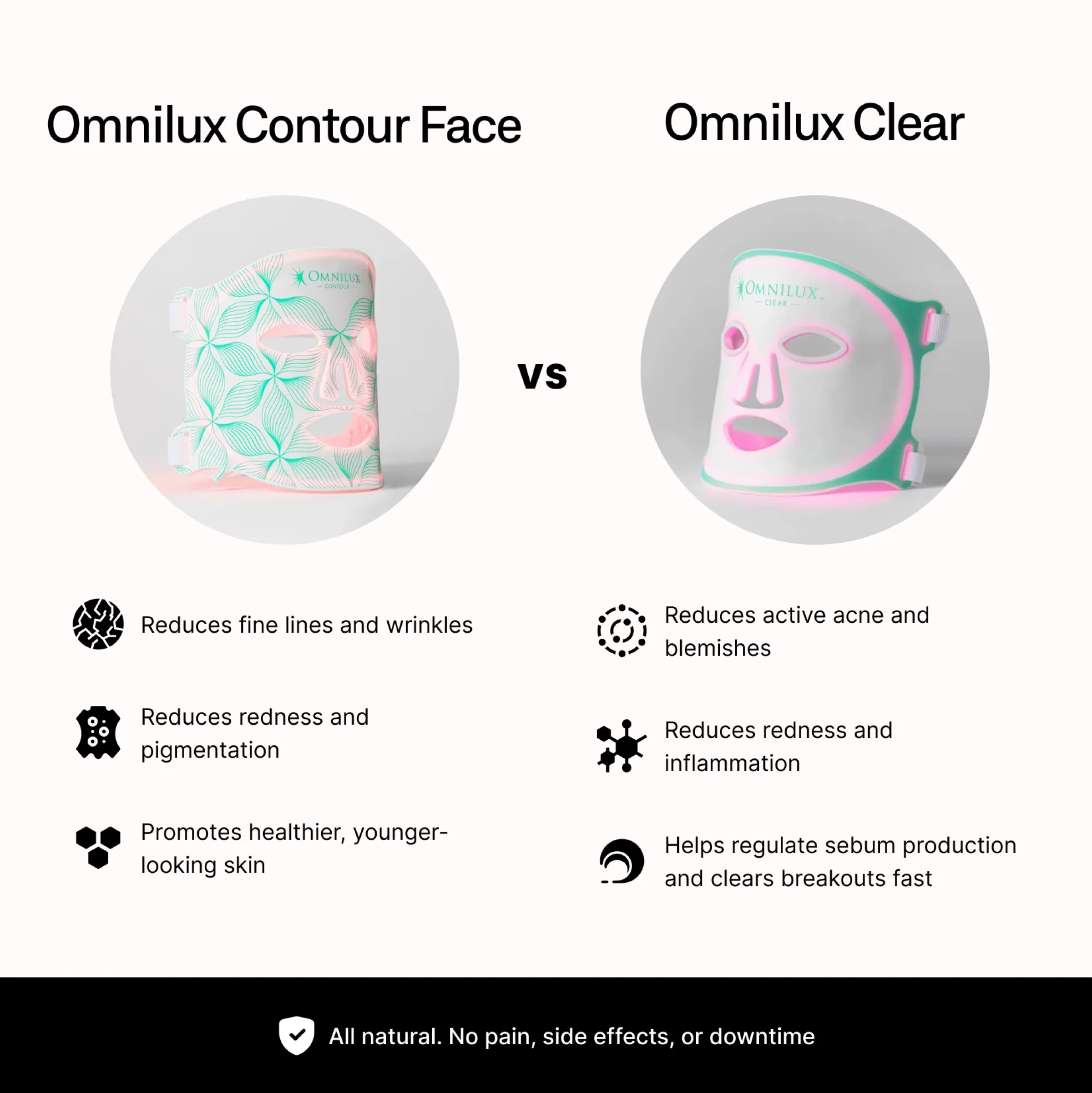 Omnilux Face Contour + Clear Bundle