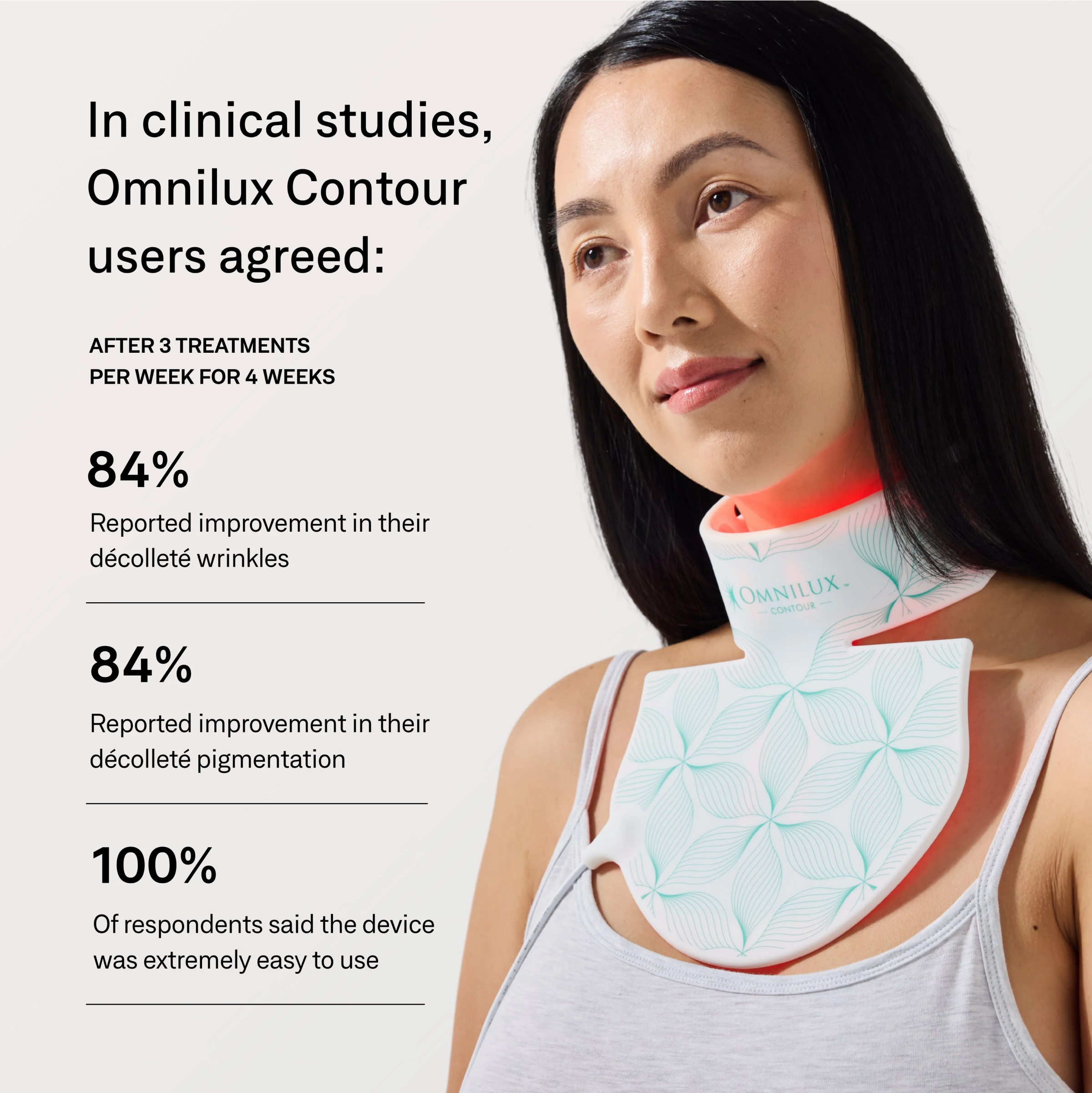 Omnilux Neck & Décolleté + Contour Glove Bundle