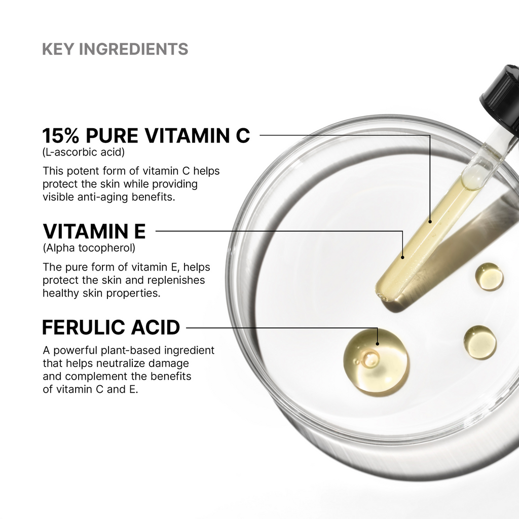 SkinCeuticals C E Ferulic — New 2026 Formula