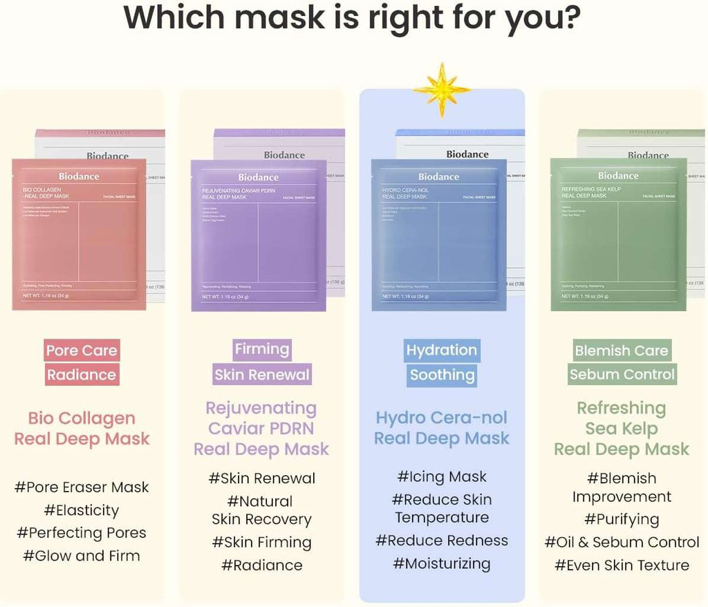 Biodance Hydro Cera-nol Real Deep Mask
