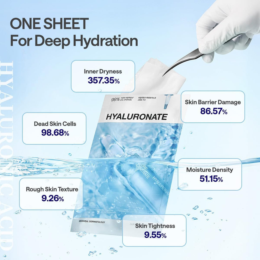Mediheal Hyaluronate Essential Mask Ultra Hydration 24ml